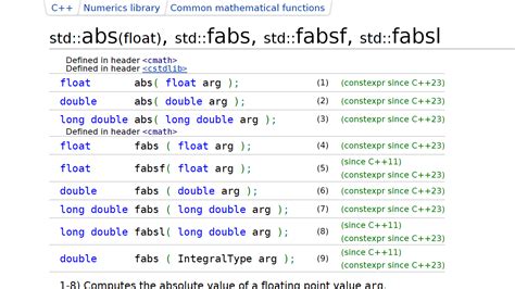 std abs|std::abs(float), std::fabs, std::fabsf, std::fabsl .